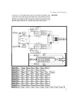 Preview for 70 page of Lexicon PCM 81 - REV User Manual