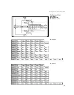 Preview for 76 page of Lexicon PCM 81 - REV User Manual