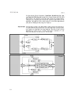 Preview for 103 page of Lexicon PCM 81 - REV User Manual