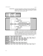 Preview for 109 page of Lexicon PCM 81 - REV User Manual