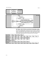 Preview for 111 page of Lexicon PCM 81 - REV User Manual