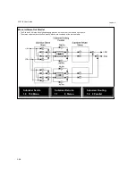 Preview for 119 page of Lexicon PCM 81 - REV User Manual