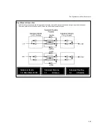 Preview for 120 page of Lexicon PCM 81 - REV User Manual