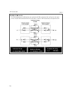 Preview for 121 page of Lexicon PCM 81 - REV User Manual