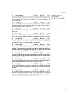 Preview for 136 page of Lexicon PCM 81 - REV User Manual