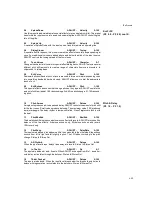 Preview for 152 page of Lexicon PCM 81 - REV User Manual