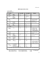 Preview for 166 page of Lexicon PCM 81 - REV User Manual