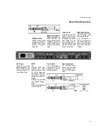 Предварительный просмотр 13 страницы Lexicon PCM 90 User Manual