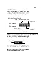 Предварительный просмотр 21 страницы Lexicon PCM 90 User Manual