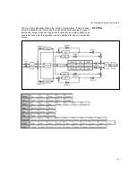 Предварительный просмотр 65 страницы Lexicon PCM 90 User Manual