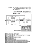 Предварительный просмотр 66 страницы Lexicon PCM 90 User Manual