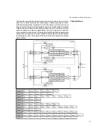 Предварительный просмотр 67 страницы Lexicon PCM 90 User Manual