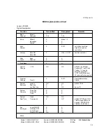 Предварительный просмотр 121 страницы Lexicon PCM 90 User Manual