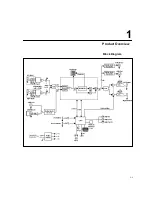 Preview for 13 page of Lexicon PCM 91 User Manual