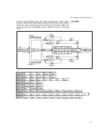 Preview for 69 page of Lexicon PCM 91 User Manual