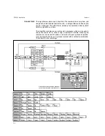 Preview for 70 page of Lexicon PCM 91 User Manual