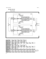 Preview for 74 page of Lexicon PCM 91 User Manual