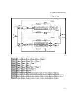 Preview for 75 page of Lexicon PCM 91 User Manual