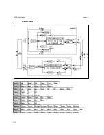 Preview for 76 page of Lexicon PCM 91 User Manual