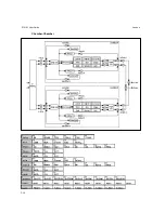 Preview for 78 page of Lexicon PCM 91 User Manual