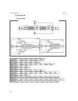 Preview for 80 page of Lexicon PCM 91 User Manual