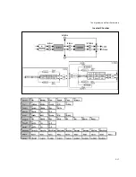 Preview for 81 page of Lexicon PCM 91 User Manual