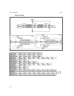 Preview for 82 page of Lexicon PCM 91 User Manual