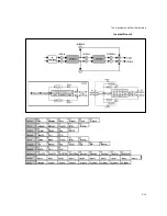 Preview for 83 page of Lexicon PCM 91 User Manual