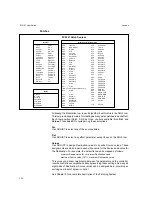 Preview for 96 page of Lexicon PCM 91 User Manual