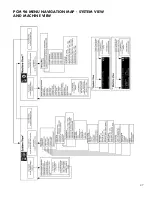 Preview for 53 page of Lexicon PCM 96 Owner'S Manual