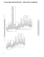 Preview for 56 page of Lexicon PCM 96 Owner'S Manual