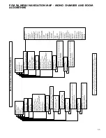 Preview for 59 page of Lexicon PCM 96 Owner'S Manual