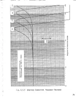 Preview for 67 page of Lexicon Prime Time 93 Service Manual