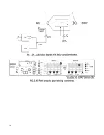 Preview for 28 page of Lexicon Prime Time II 95 Manual