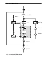 Preview for 11 page of Lexicon PSP 42 Operation Manual