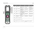 Preview for 30 page of Lexicon RV-5 User Manual