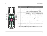 Preview for 31 page of Lexicon RV-5 User Manual