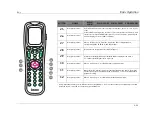 Preview for 33 page of Lexicon RV-5 User Manual