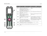 Preview for 36 page of Lexicon RV-5 User Manual