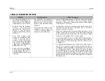 Preview for 64 page of Lexicon RV-5 User Manual