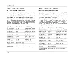 Preview for 156 page of Lexicon RV-5 User Manual