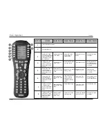 Preview for 36 page of Lexicon RV-8 User Manual