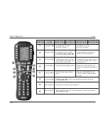 Preview for 40 page of Lexicon RV-8 User Manual