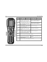 Preview for 43 page of Lexicon RV-8 User Manual