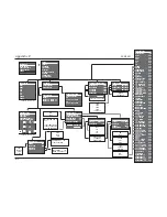 Preview for 178 page of Lexicon RV-8 User Manual