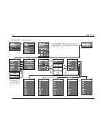 Preview for 181 page of Lexicon RV-8 User Manual