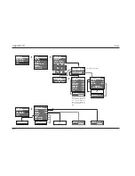 Preview for 182 page of Lexicon RV-8 User Manual