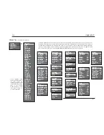 Preview for 183 page of Lexicon RV-8 User Manual