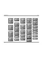 Preview for 184 page of Lexicon RV-8 User Manual