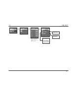 Preview for 187 page of Lexicon RV-8 User Manual